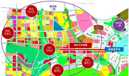 城市新區(qū)成價(jià)值高地，強(qiáng)資源型公寓產(chǎn)品領(lǐng)跑市場(chǎng)